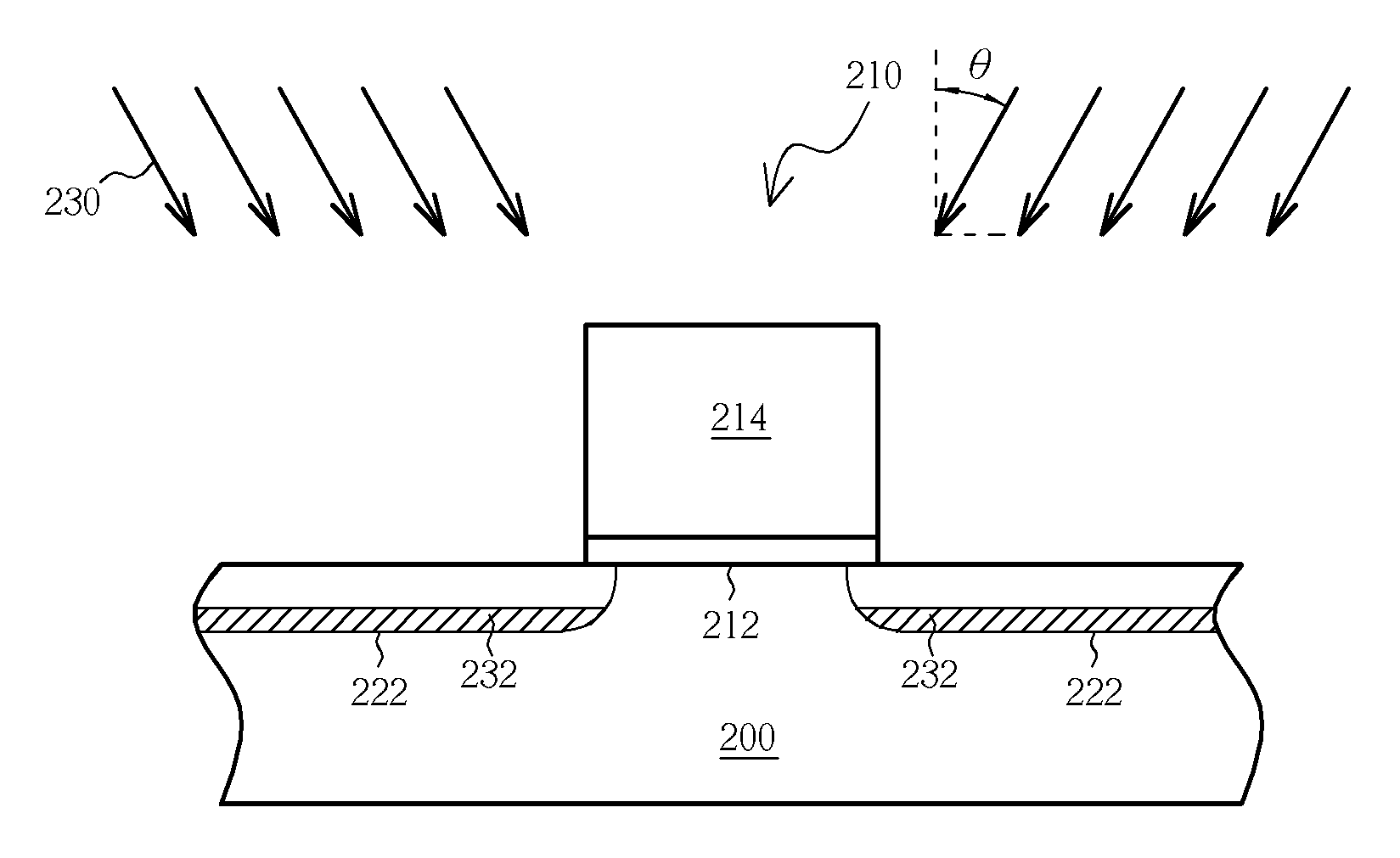Method for forming mos transistor