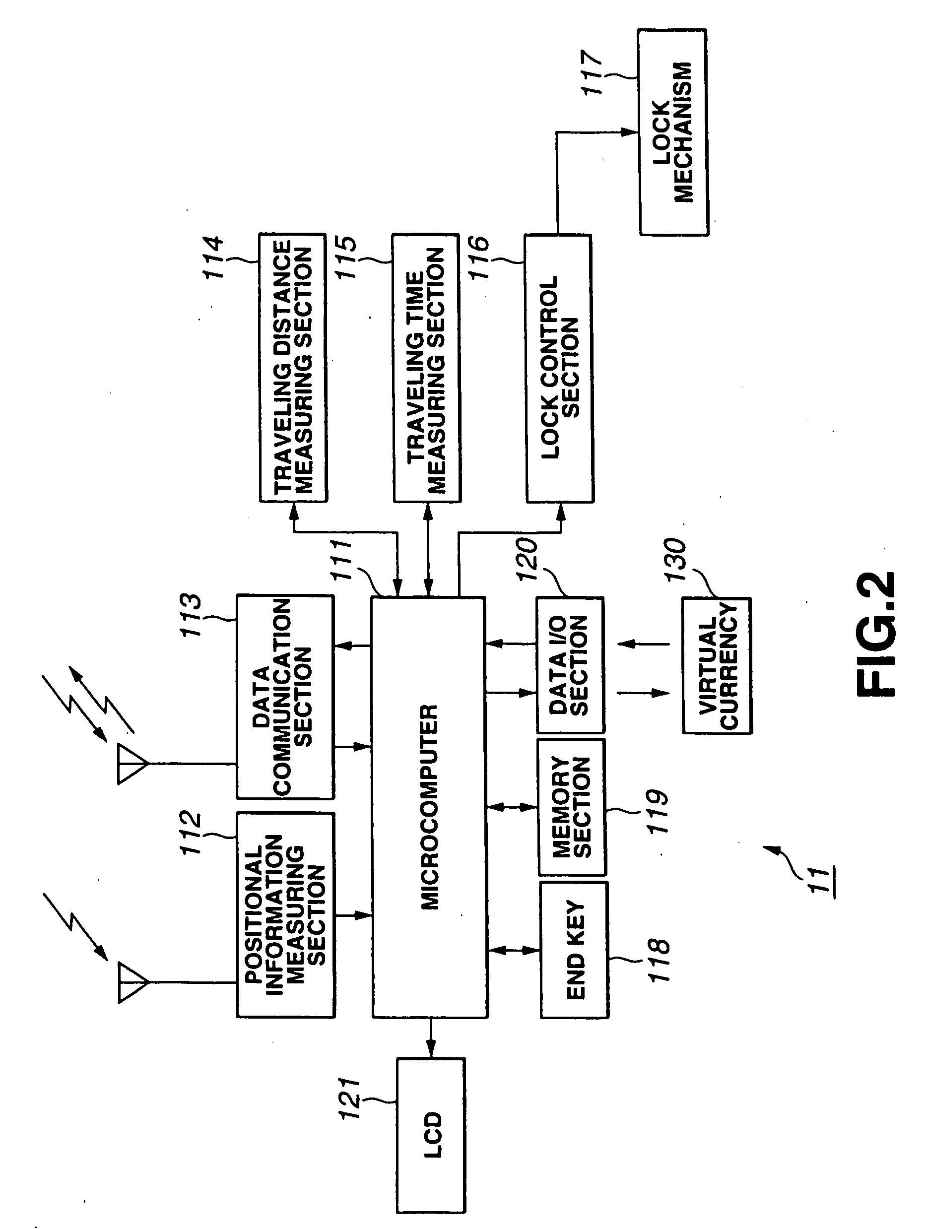 Rental system for movable body such as vehicle