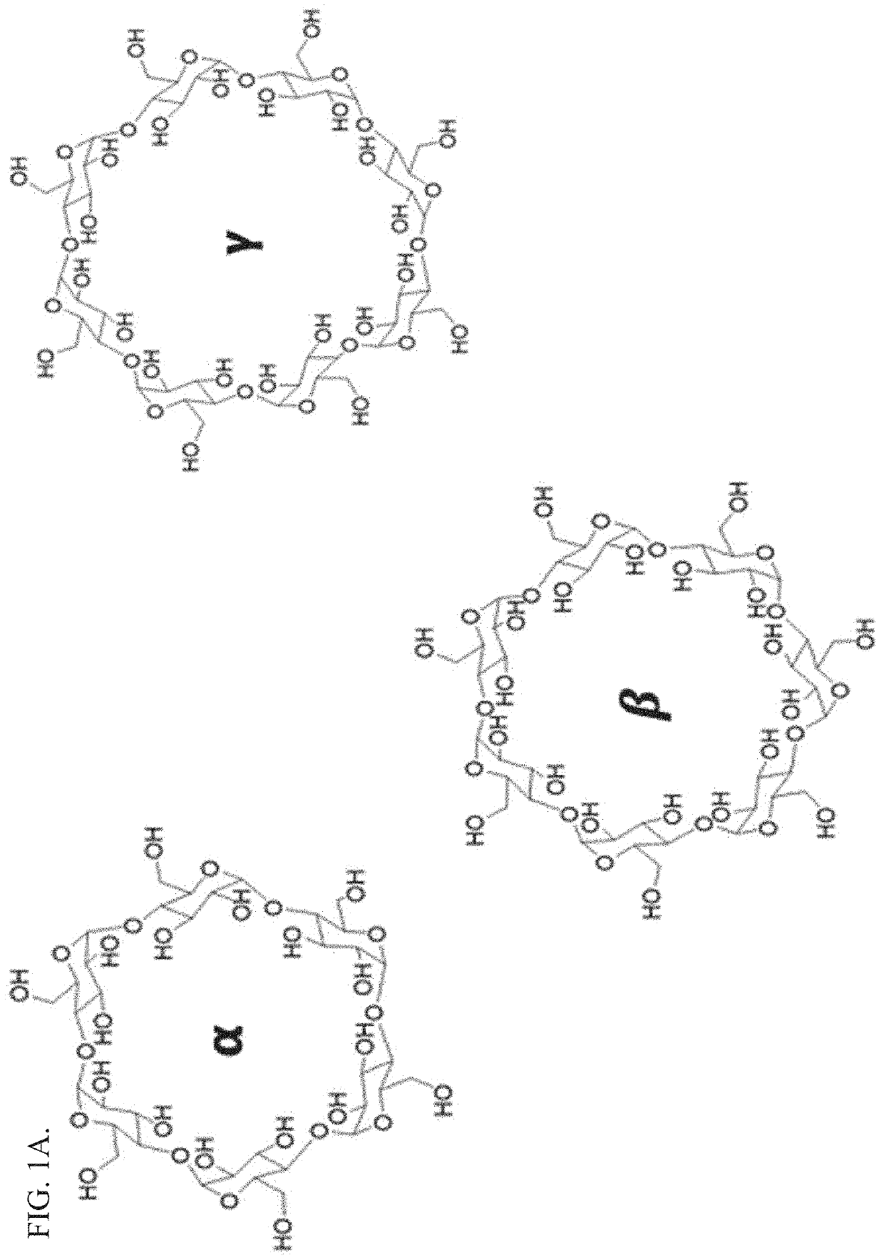 Cyclodextrin dimers and uses thereof