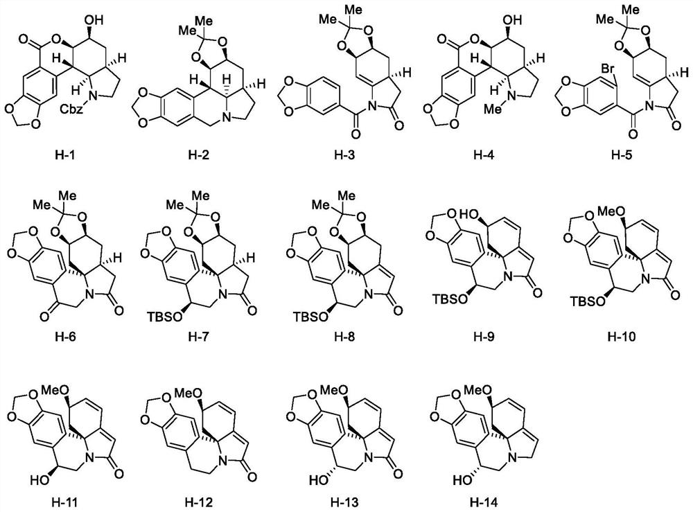 Alkaloid with antitumor activity as well as preparation method and application thereof