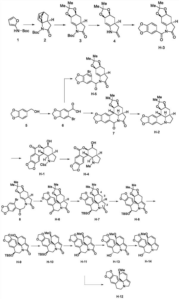 Alkaloid with antitumor activity as well as preparation method and application thereof