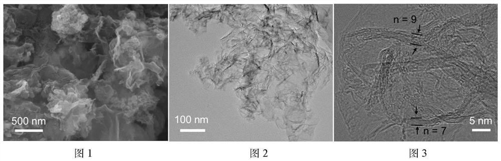 High-strength carbon-based material based on combustion synthesis of graphene and preparation method of high-strength carbon-based material