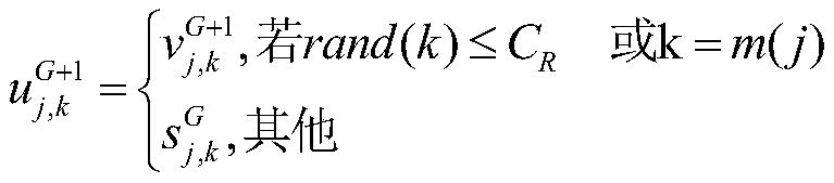 Optical current transformer error compensation method based on DE-SVM