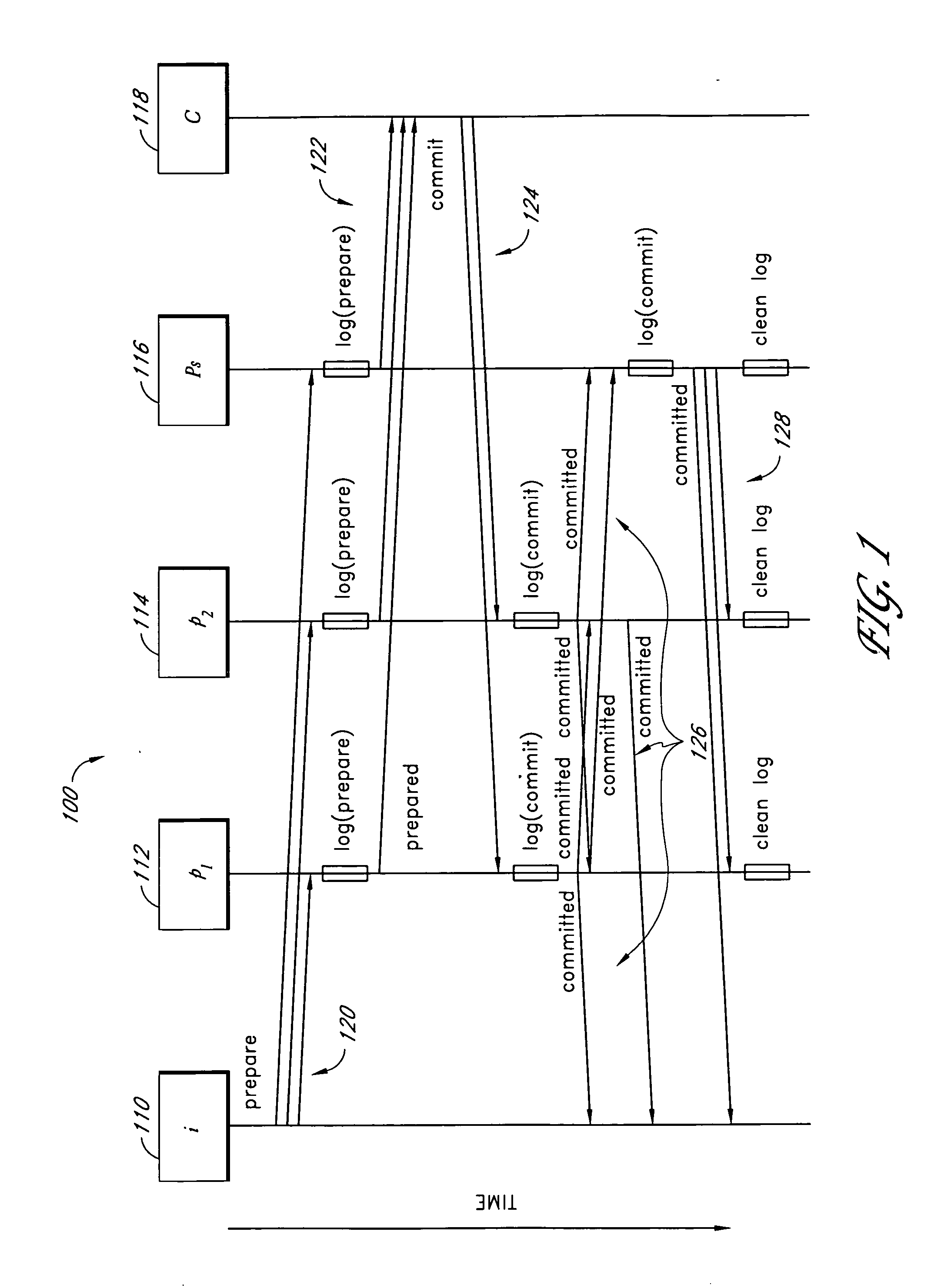 Non-blocking commit protocol systems and methods