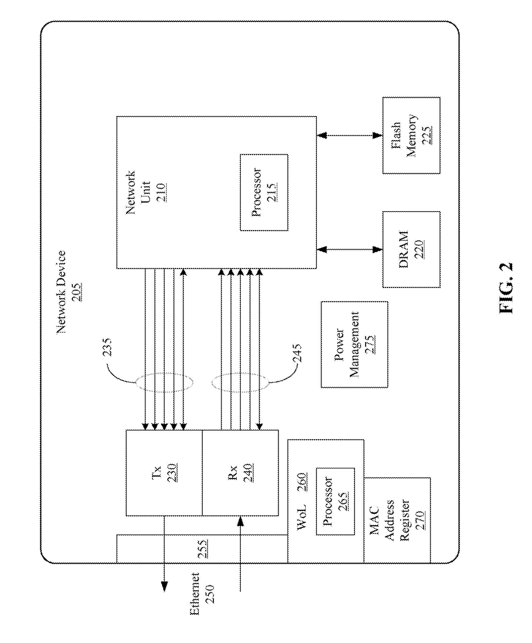 Group power management of network devices