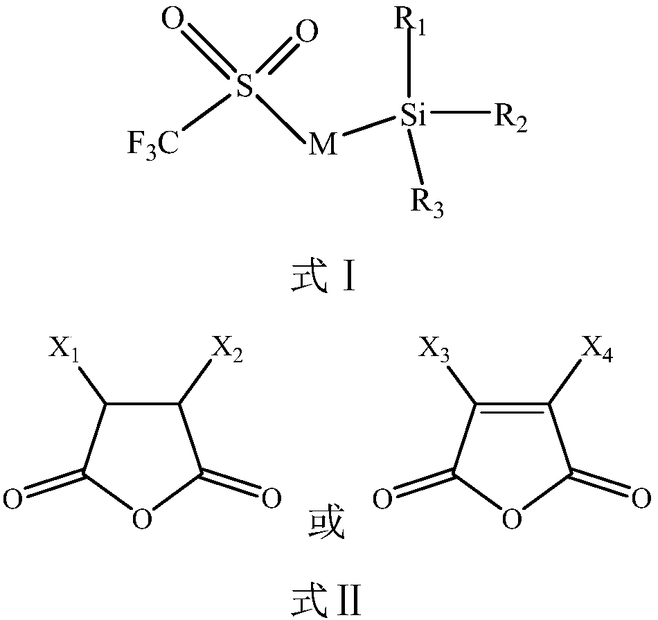 Battery electrolyte additive, electrolyte containing additive and application of electrolyte