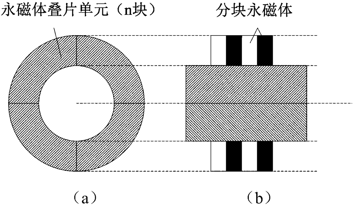 A low-loss semi-closed slot fault-tolerant permanent magnet cylindrical linear motor and its processing method