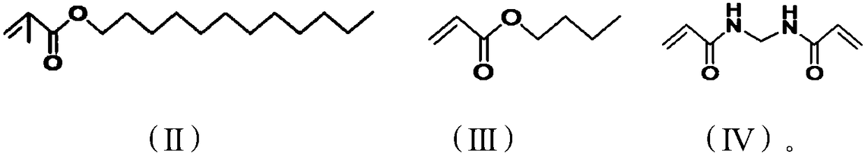 A kind of oil-absorbing resin material and preparation method thereof