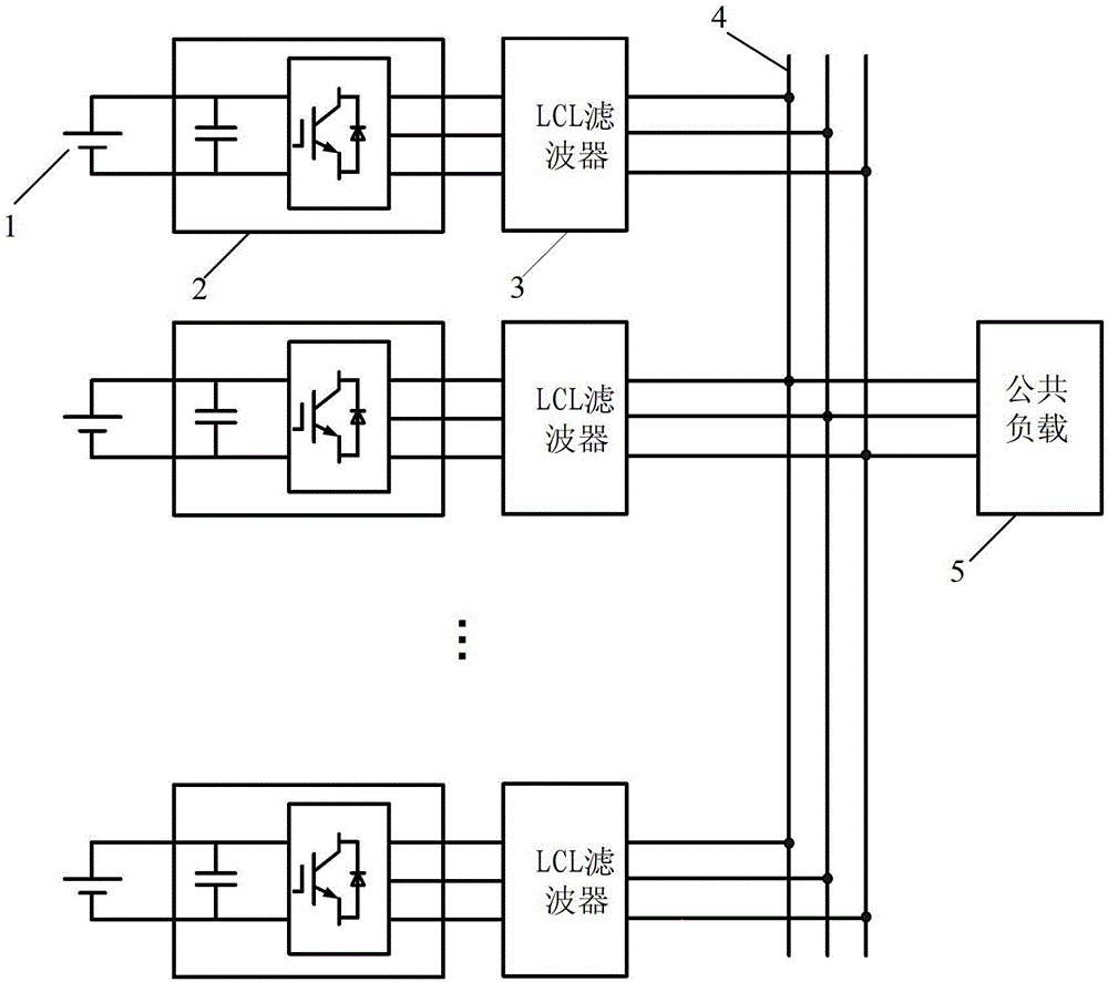 Parallel control method for three-phase inverters without output isolation transformer