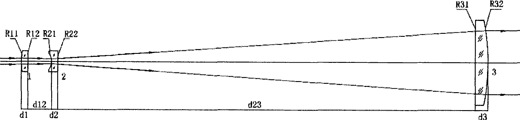 Galileo type multiple-wave length magnification changeable laser bundle-enlarging collimation system