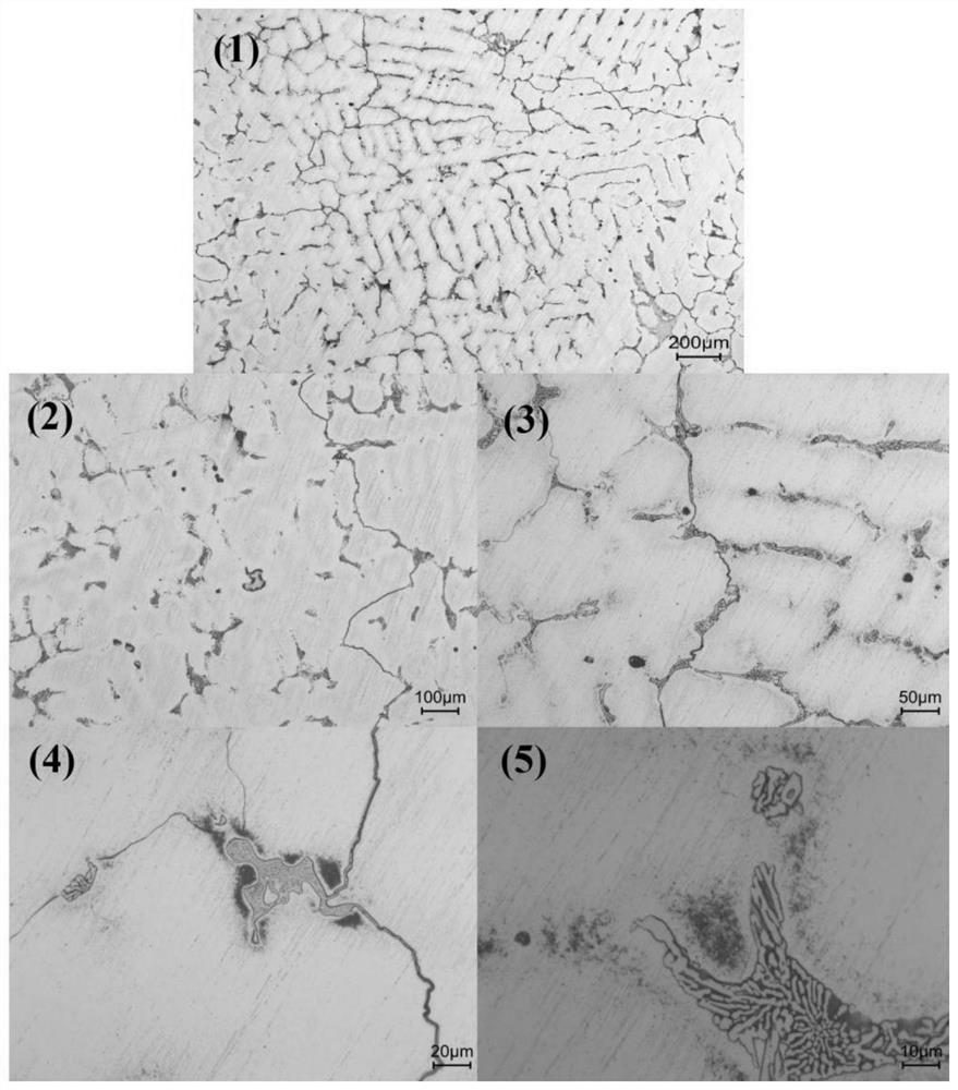 Electrolytic corrosion method for K640 high-temperature alloy