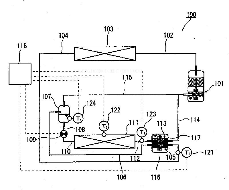 Refrigeration cycle device