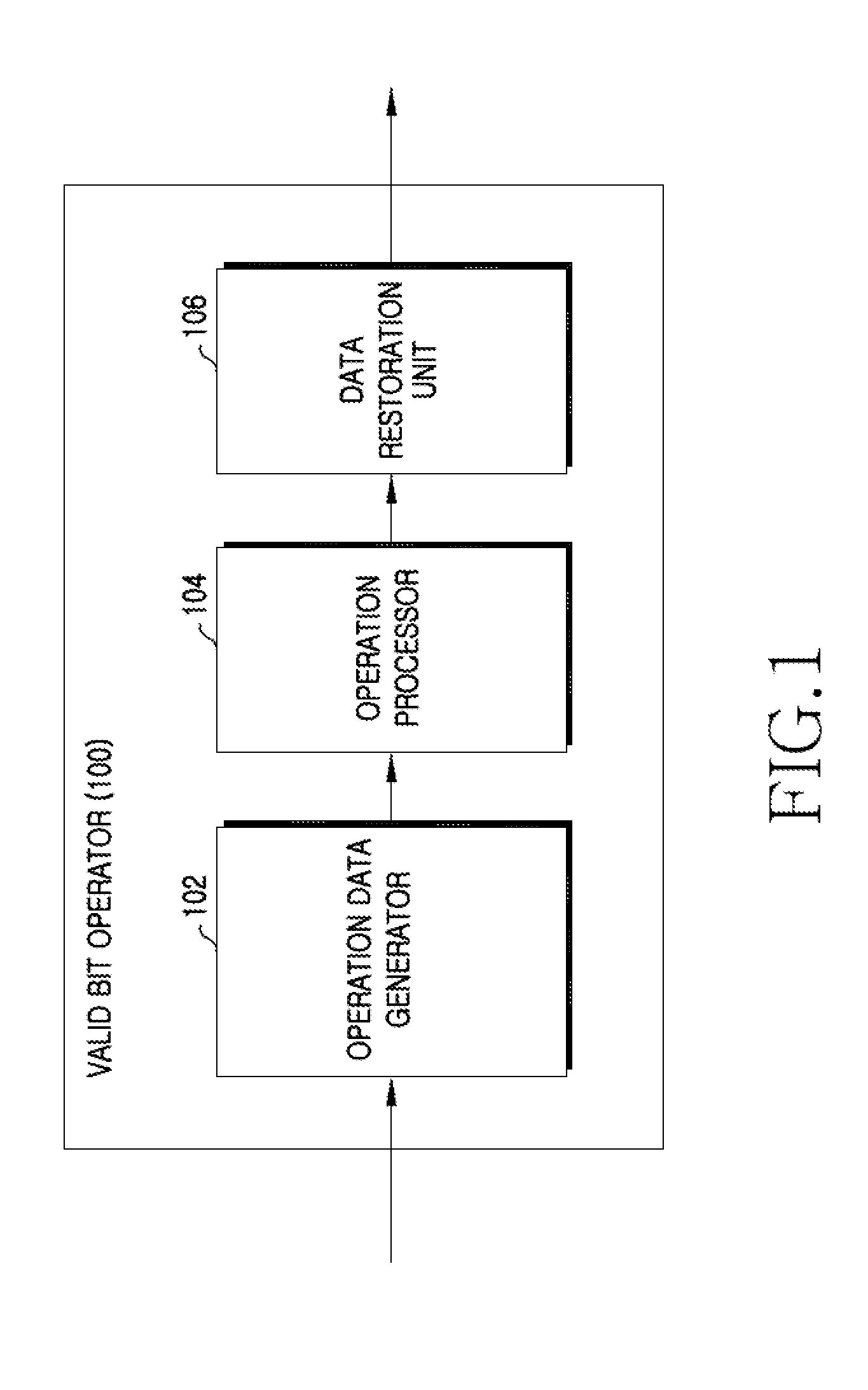 Apparatus and method for operating valid bit in a wireless communication system