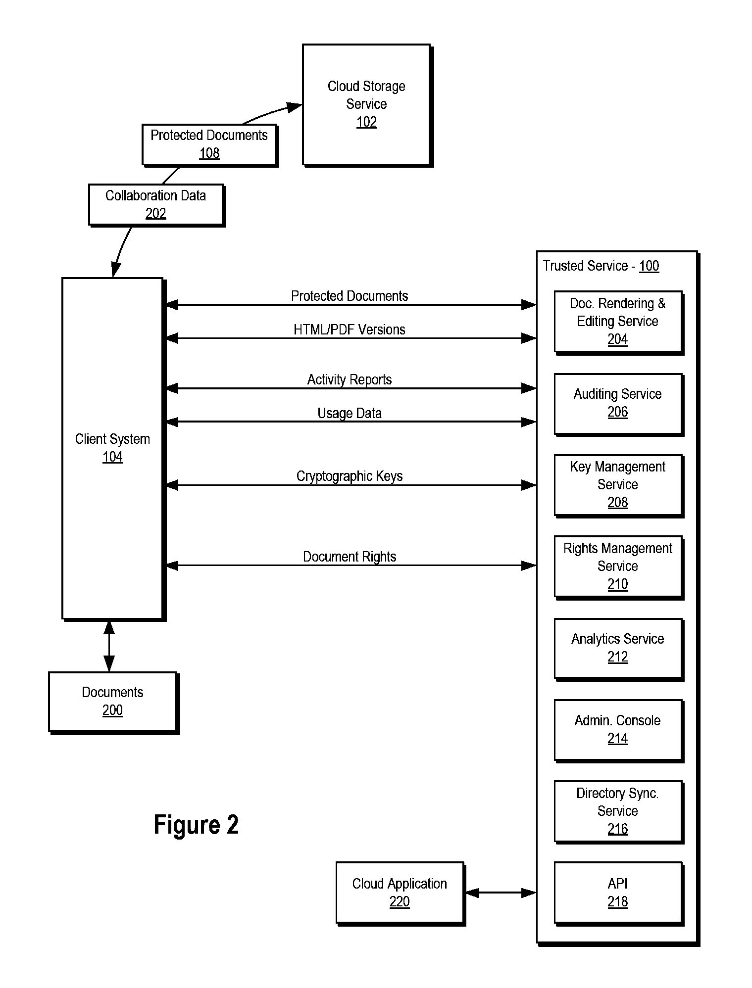 Systems and methods for managing documents and other electronic content