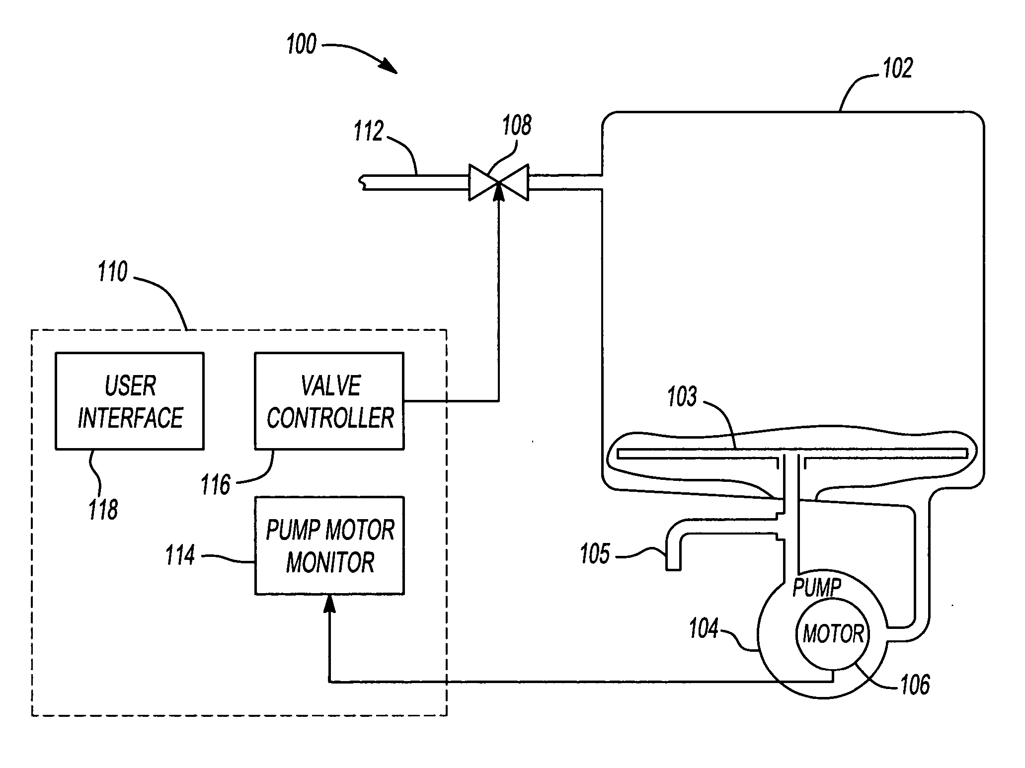 Water fill level control for dishwasher and associated method