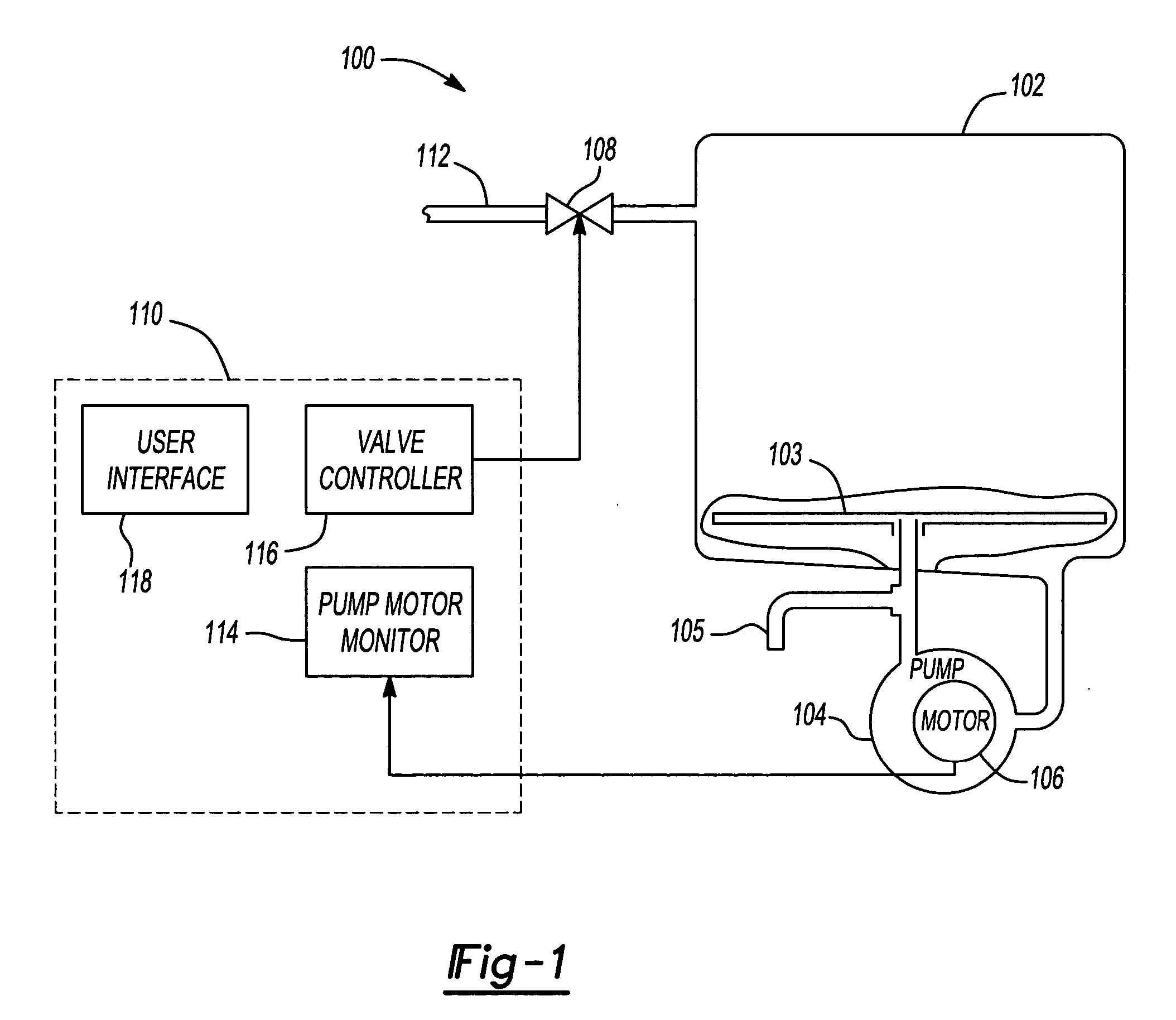 Water fill level control for dishwasher and associated method