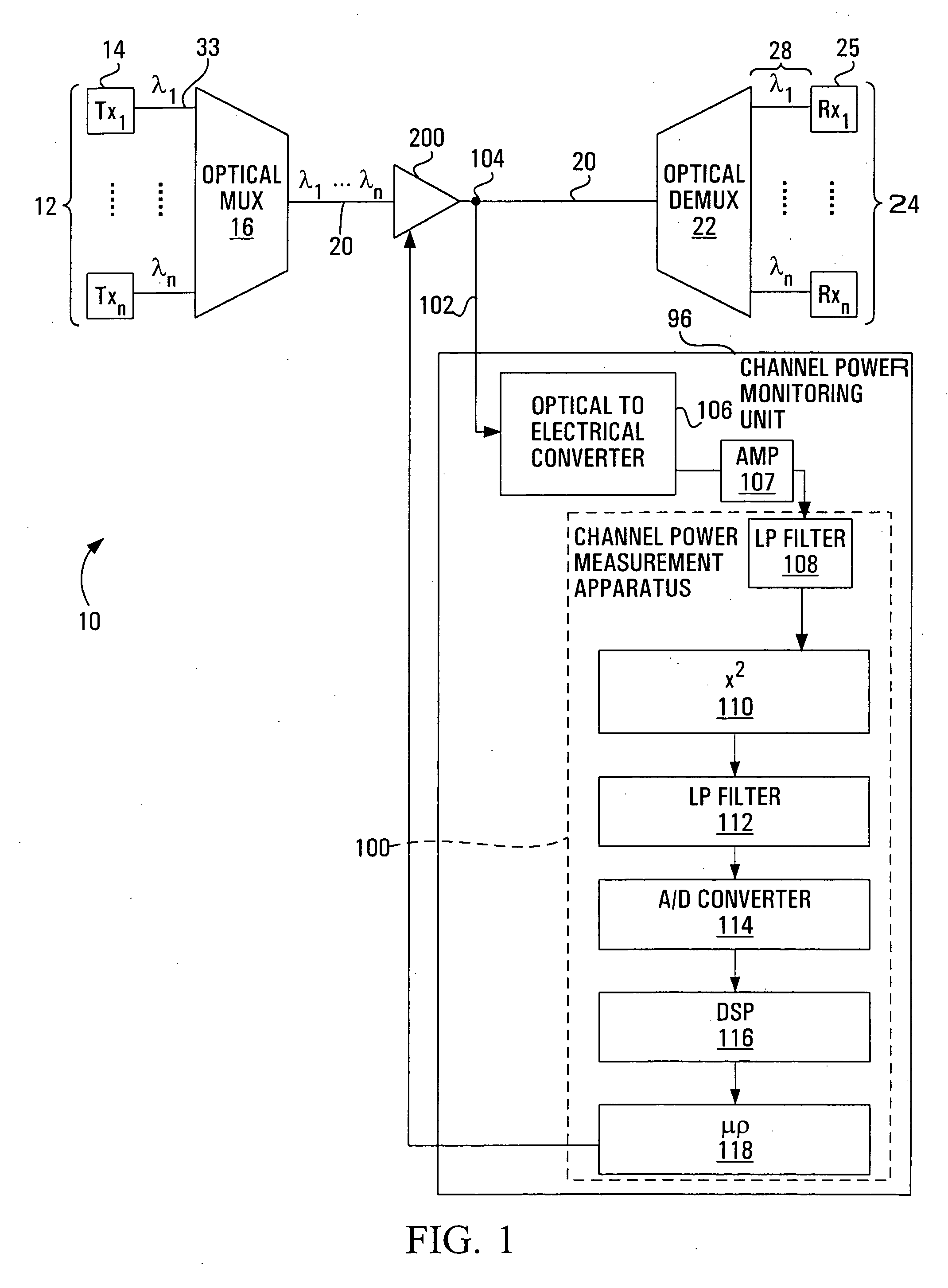 Method and apparatus for encoding optical power and non-payload data in an optical signal