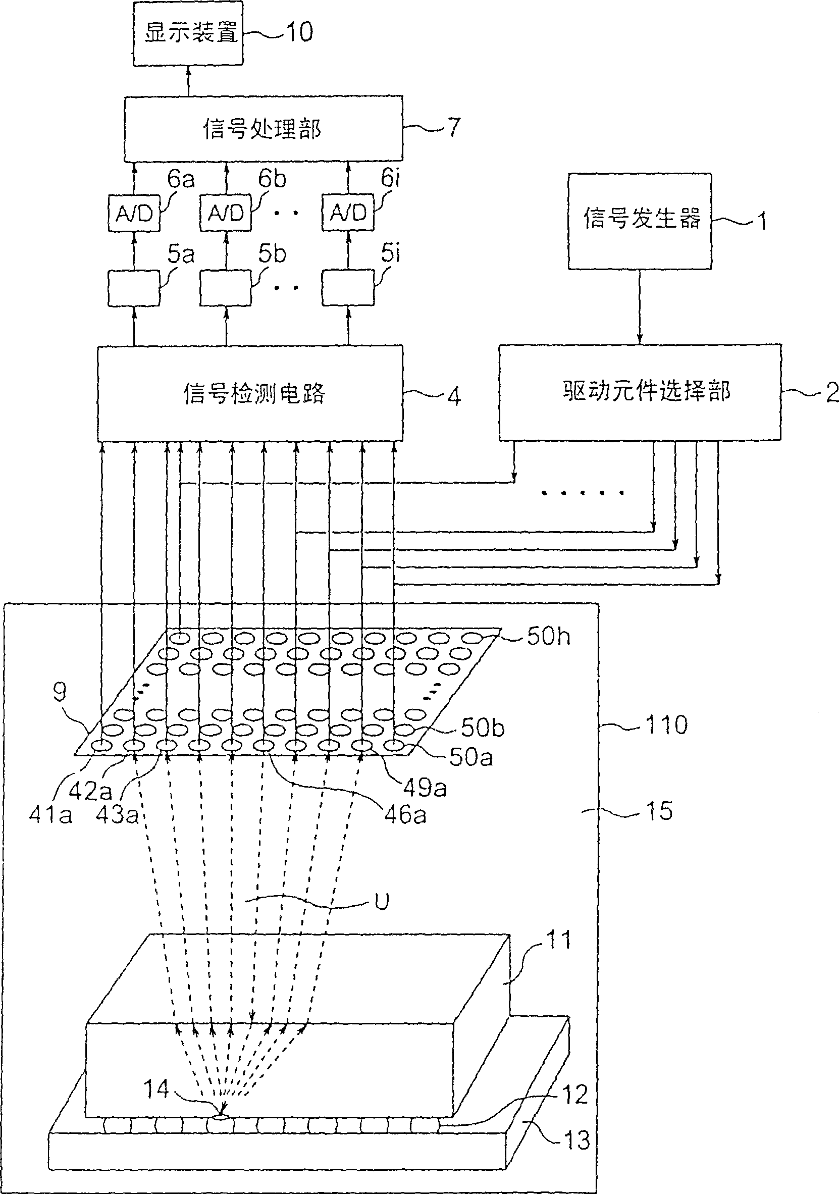 Ultrasonic examining instrument