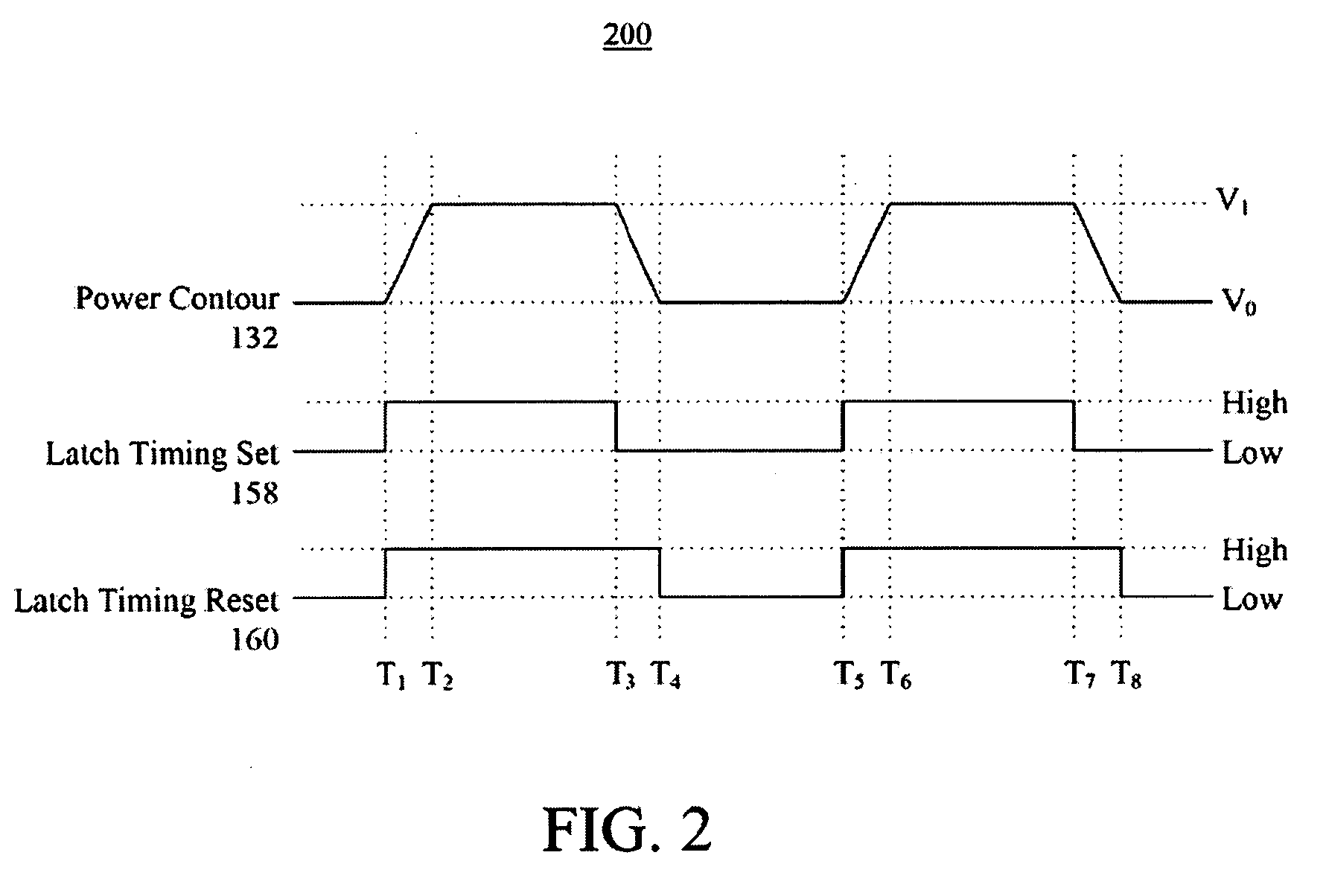 Hybrid power control for a power amplifier