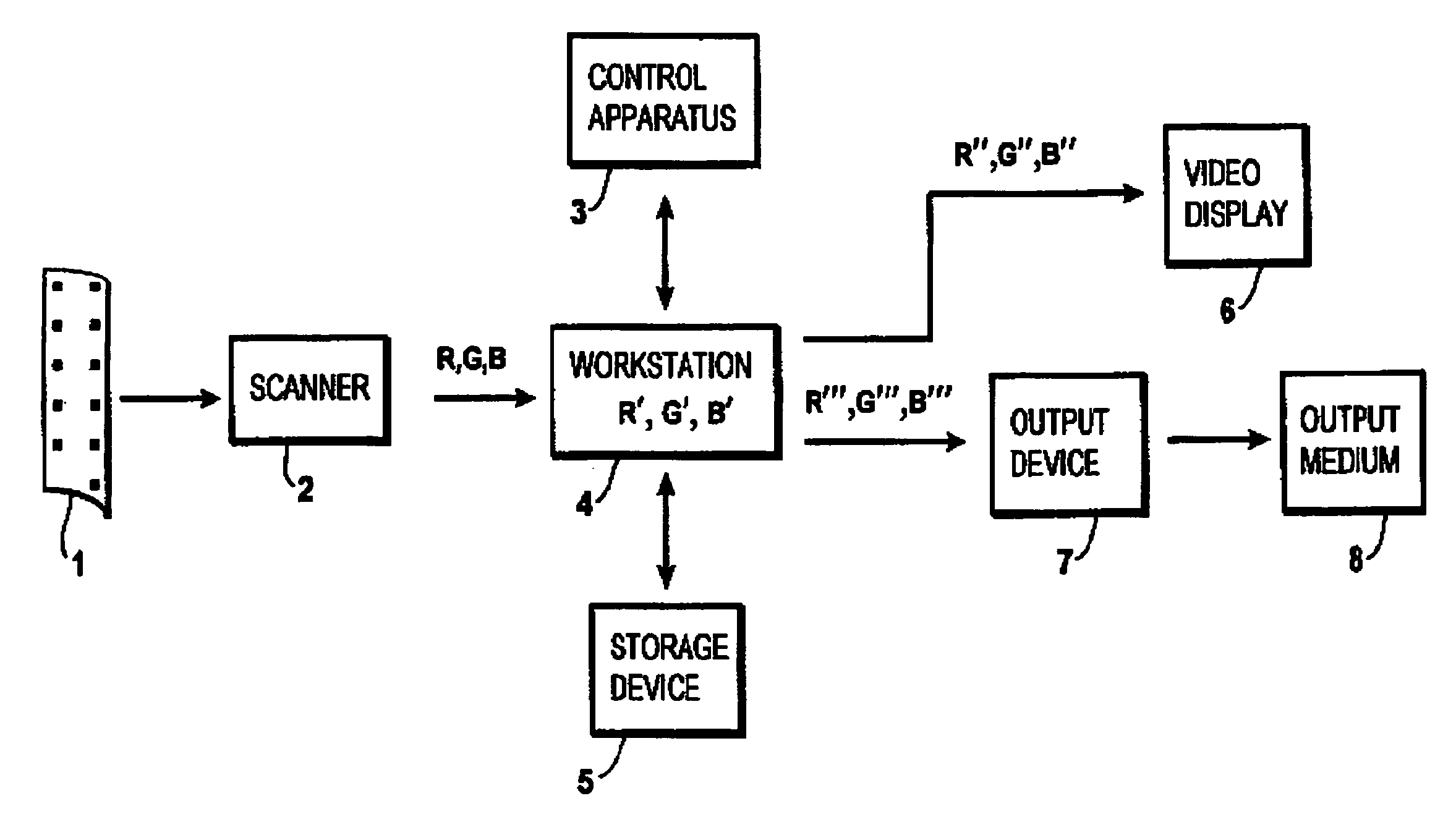 Imaging element containing a blocked photographically useful compound