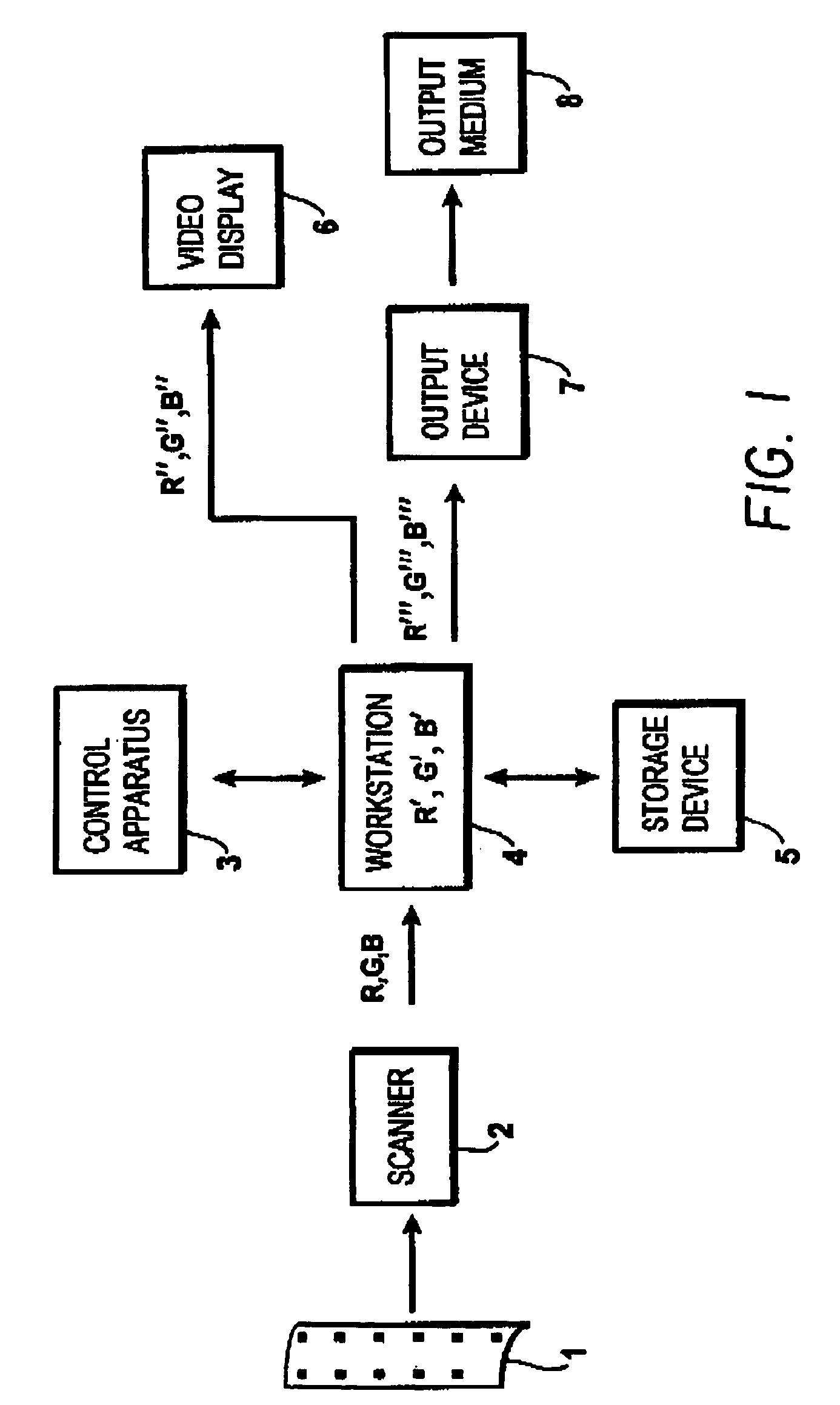 Imaging element containing a blocked photographically useful compound