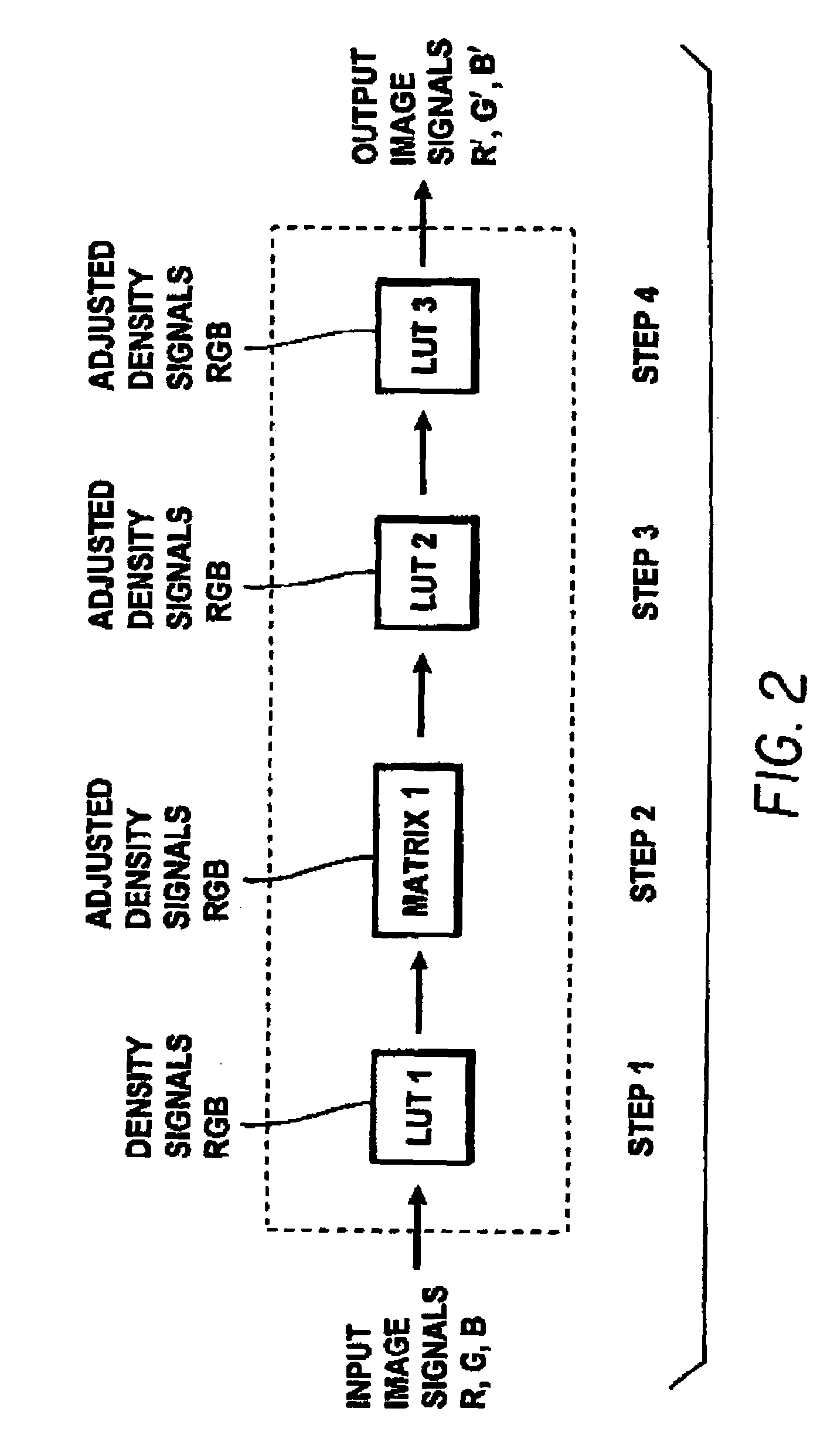 Imaging element containing a blocked photographically useful compound