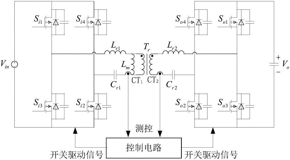 Rectification control circuit for bidirectional CLLLC resonant converter