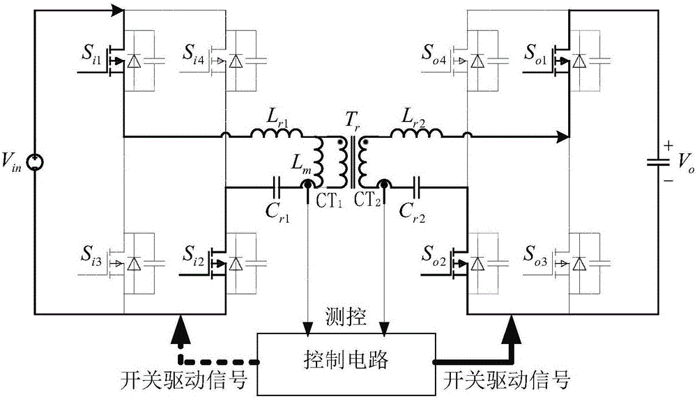 Rectification control circuit for bidirectional CLLLC resonant converter
