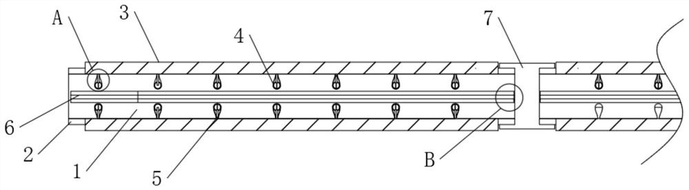 A multi-stage fireproof material