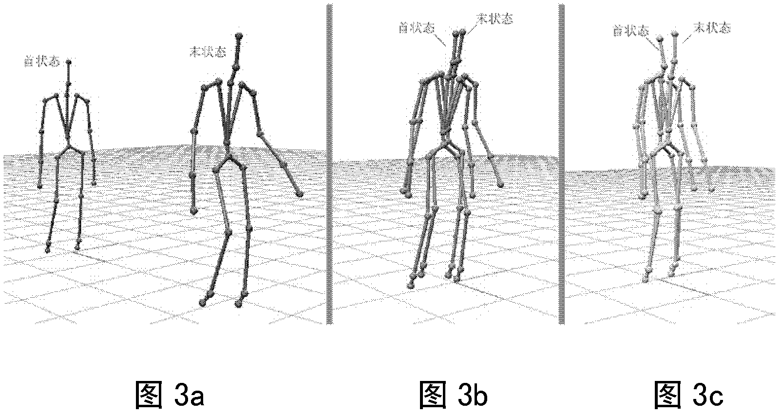 Method for compiling three-dimensional human skeleton motion based on motion capture data