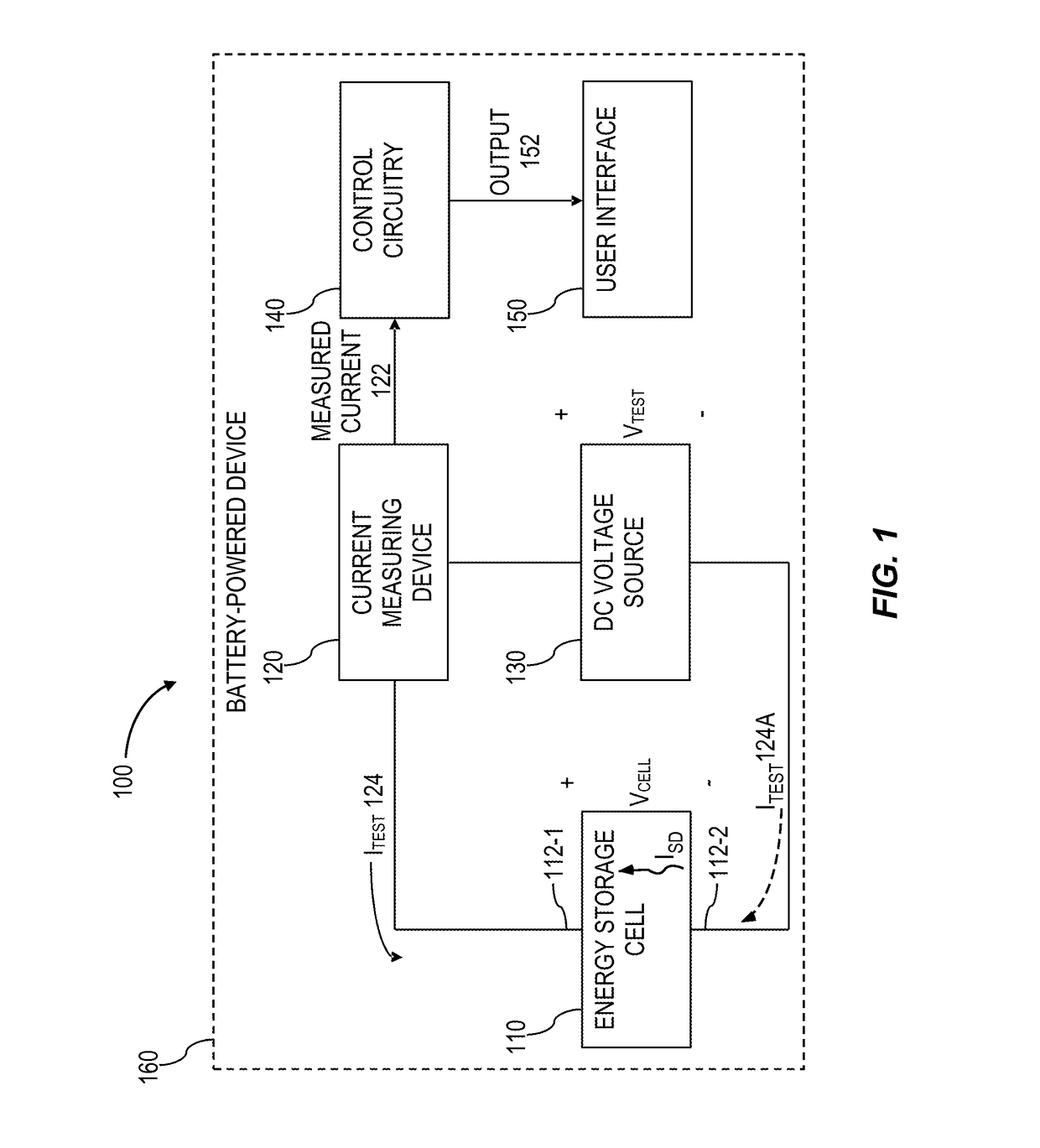 Systems and related methods for determining self-discharge currents and internal shorts  in energy storage cells