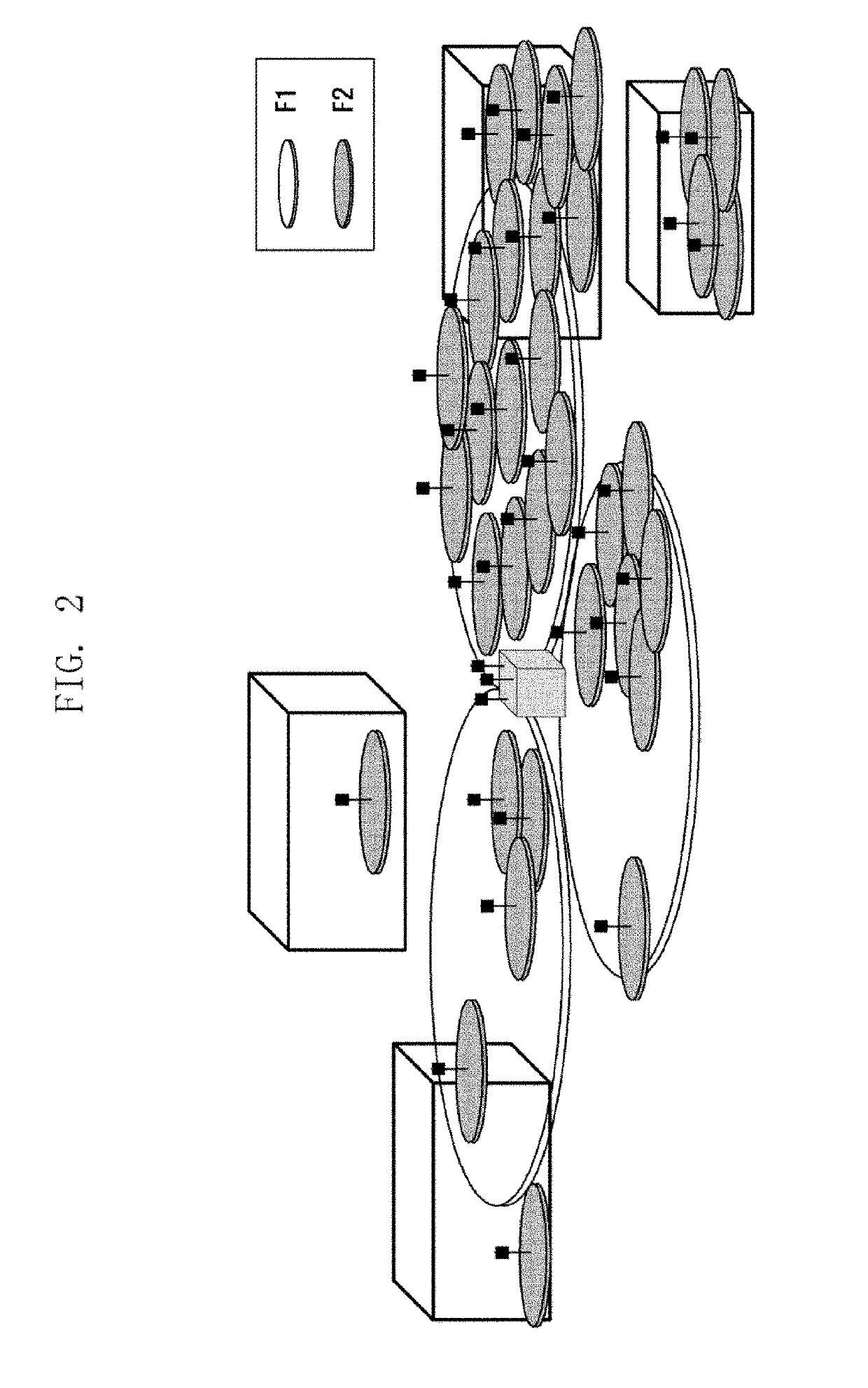 Method and system for supporting fast recovery of user equipment