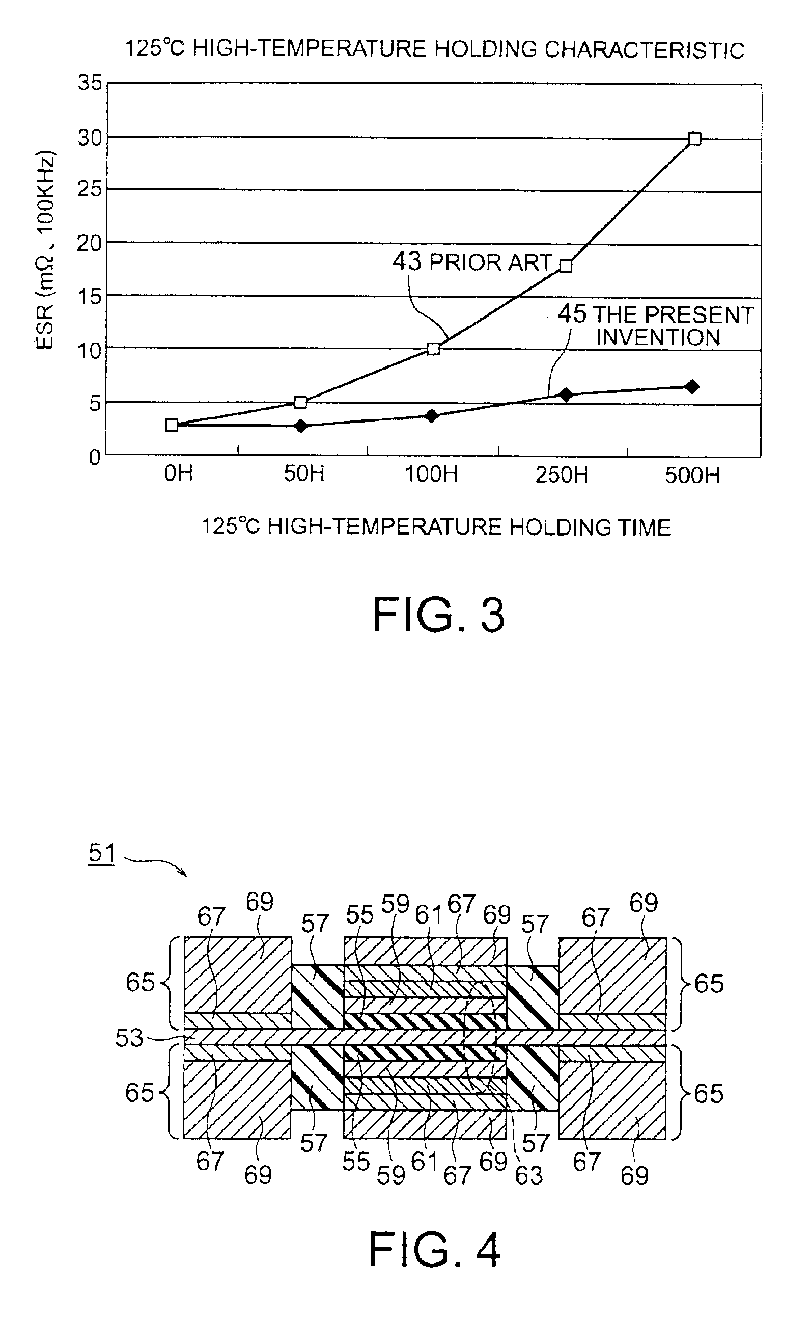 Solid electrolytic capacitor