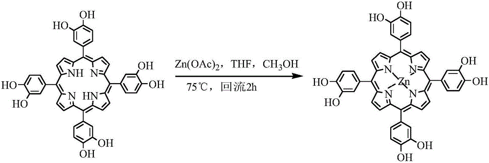 Preparation method of Meso-tetra(3,4-dihydroxy phenyl) zinc porphyrin