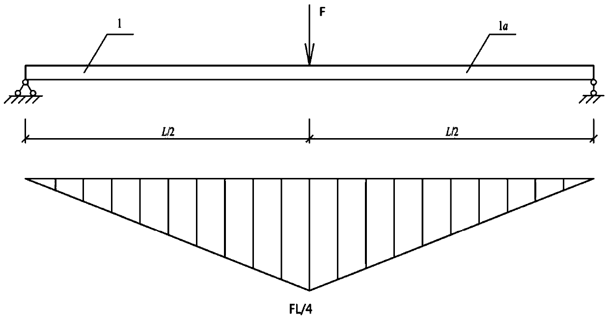 A Method for Overweight Vehicles Crossing Simply Supported Girder Bridges