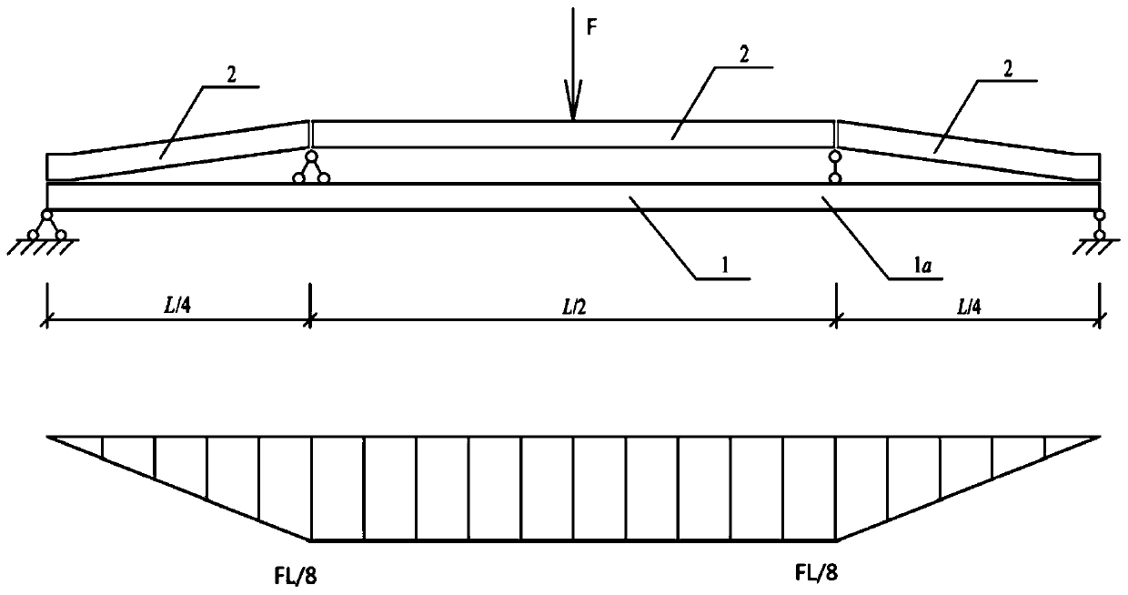 A Method for Overweight Vehicles Crossing Simply Supported Girder Bridges