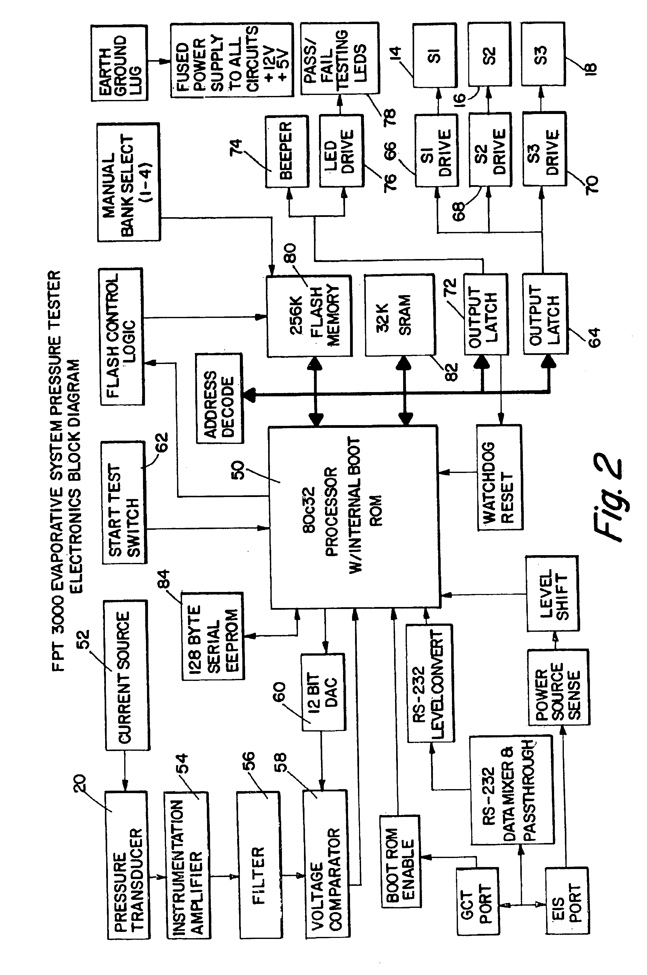 Fuel tank tester