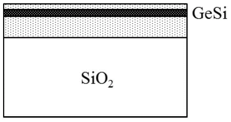 Controllable preparation method and product of germanium silicon nanometer low-dimensional structure