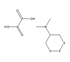 Pesticide composition containing flubendiamide and thiocyclam