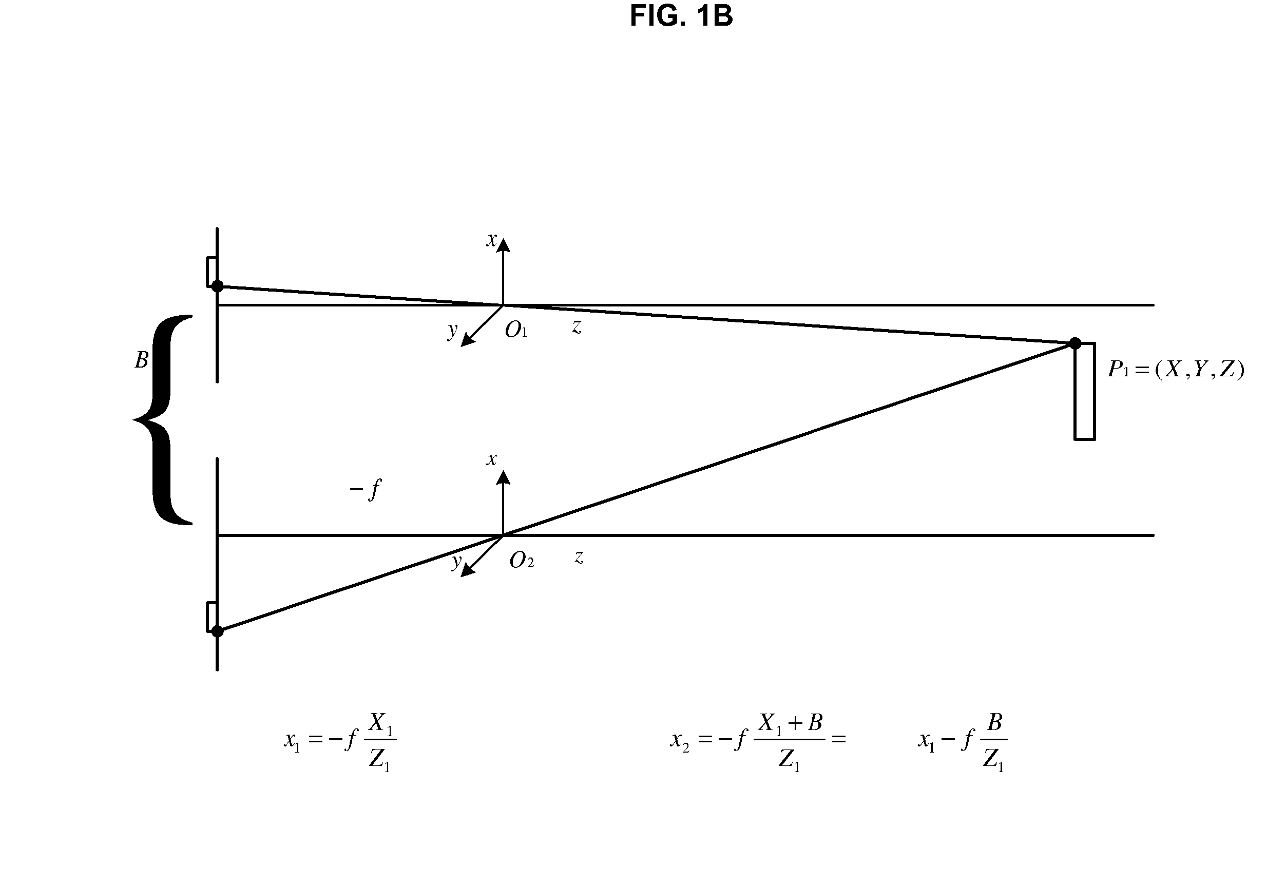 Apparatus method and system for imaging