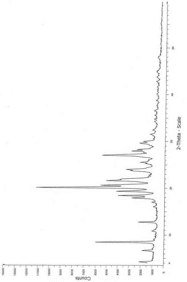 E-configuration benzamide compounds, and pharmaceutical preparation application thereof