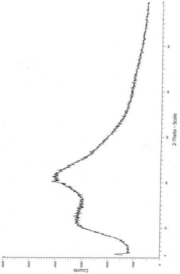 E-configuration benzamide compounds, and pharmaceutical preparation application thereof