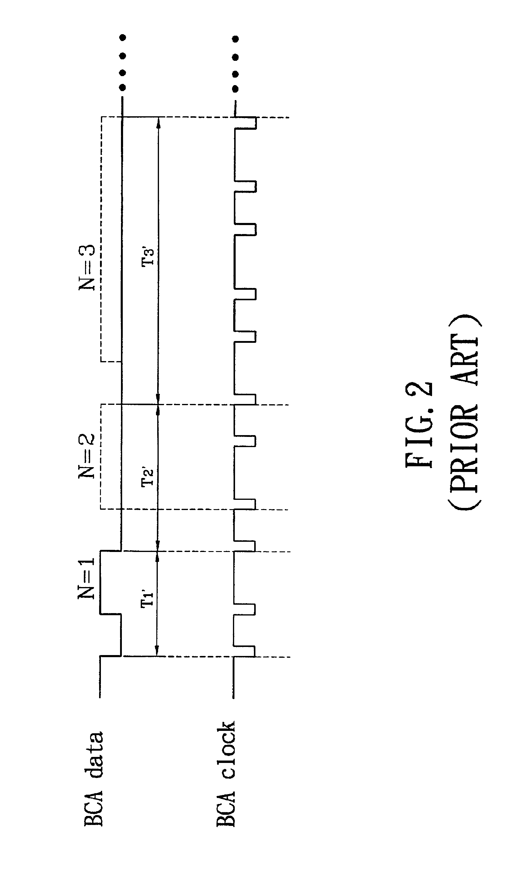 Method and a control circuit for controlling a BCA clock to read a BCA data on an optical medium