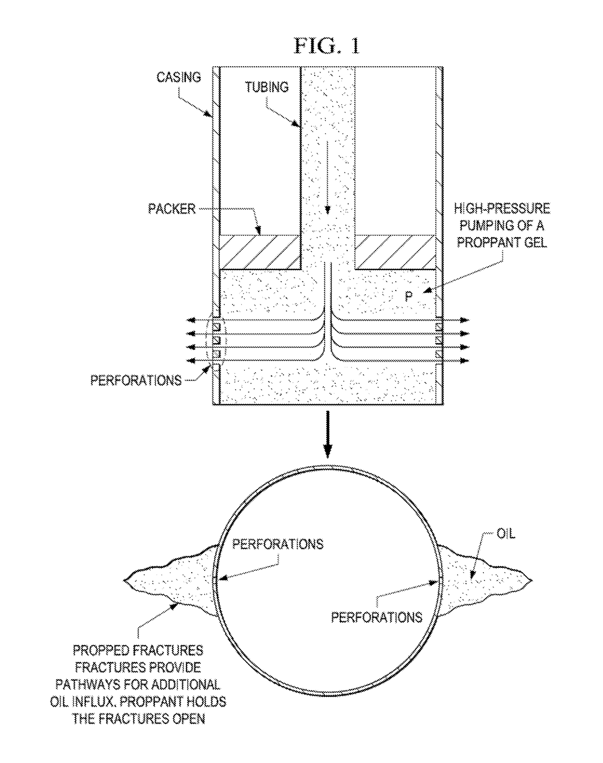 Method of cryogenic acid fracking