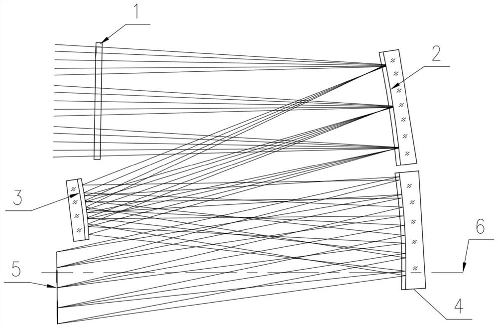 Off-axis three-mirror optical system based on correction plate