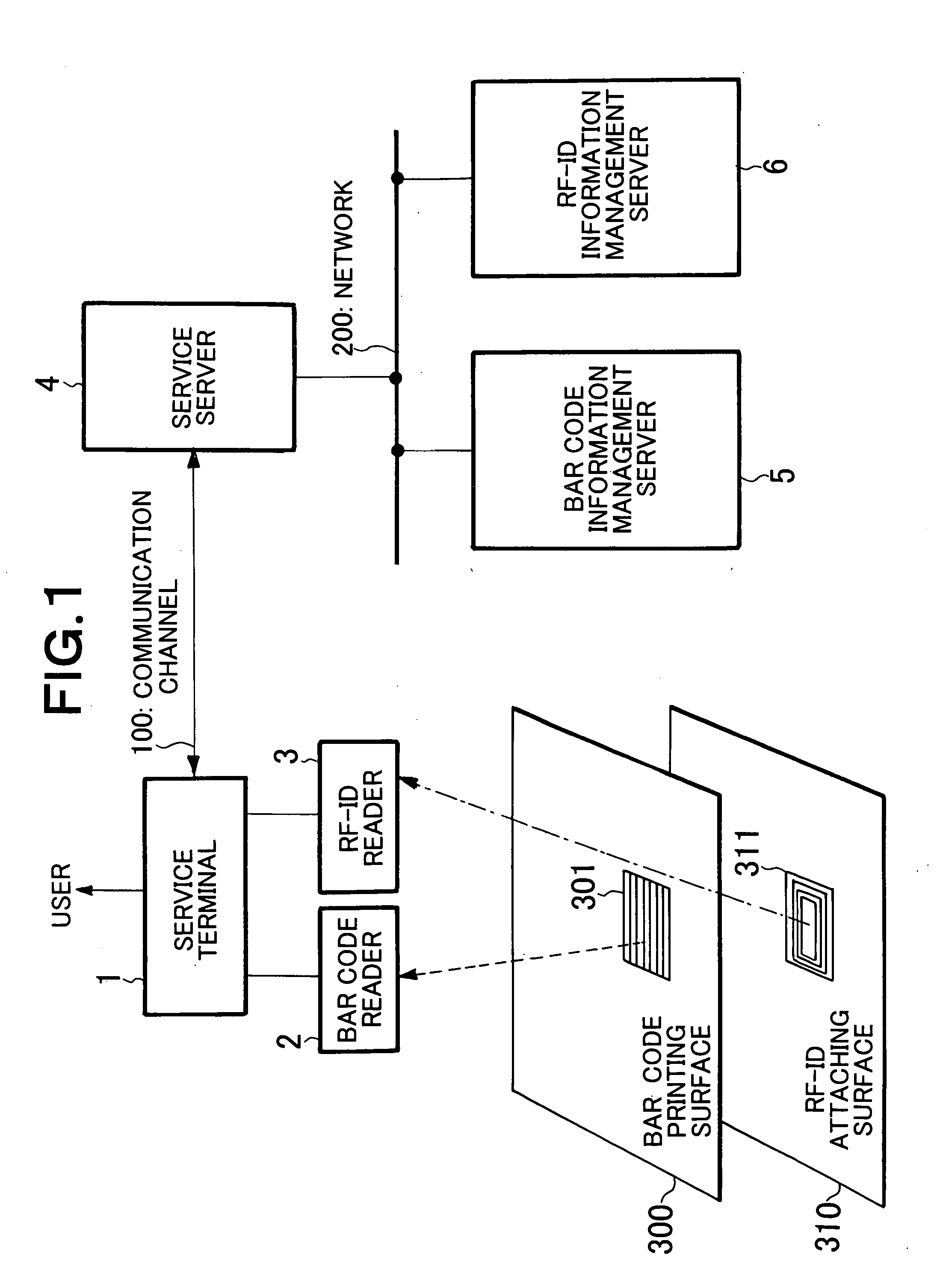 Information processing device for using bar code and radio frequency-identification tag