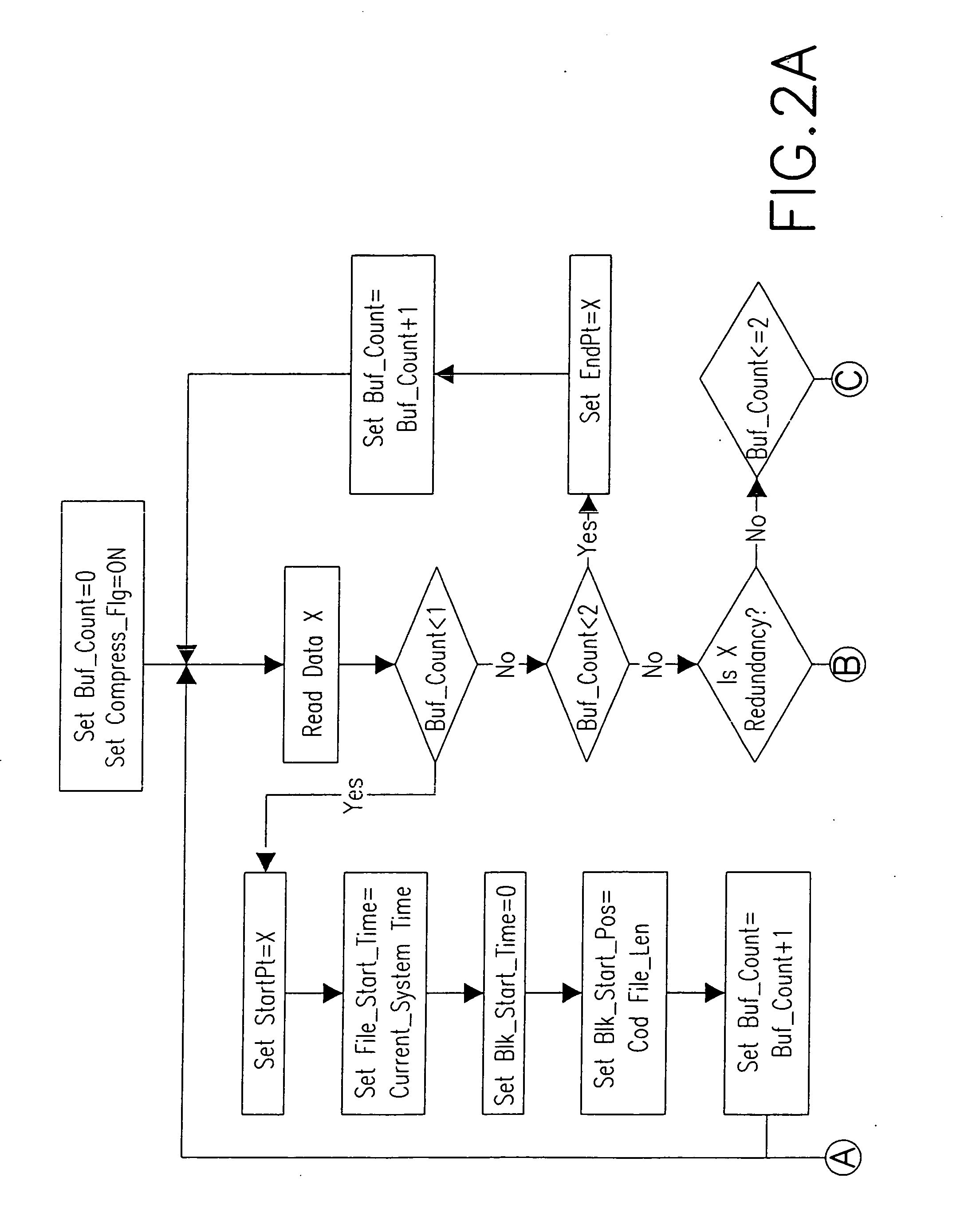 Real time data compression apparatus for a data recorder