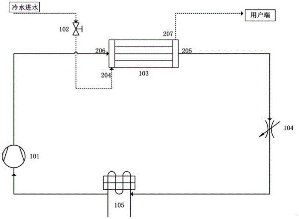 A direct heating type multi-phase transition point compound heat storage heat pump water heater system