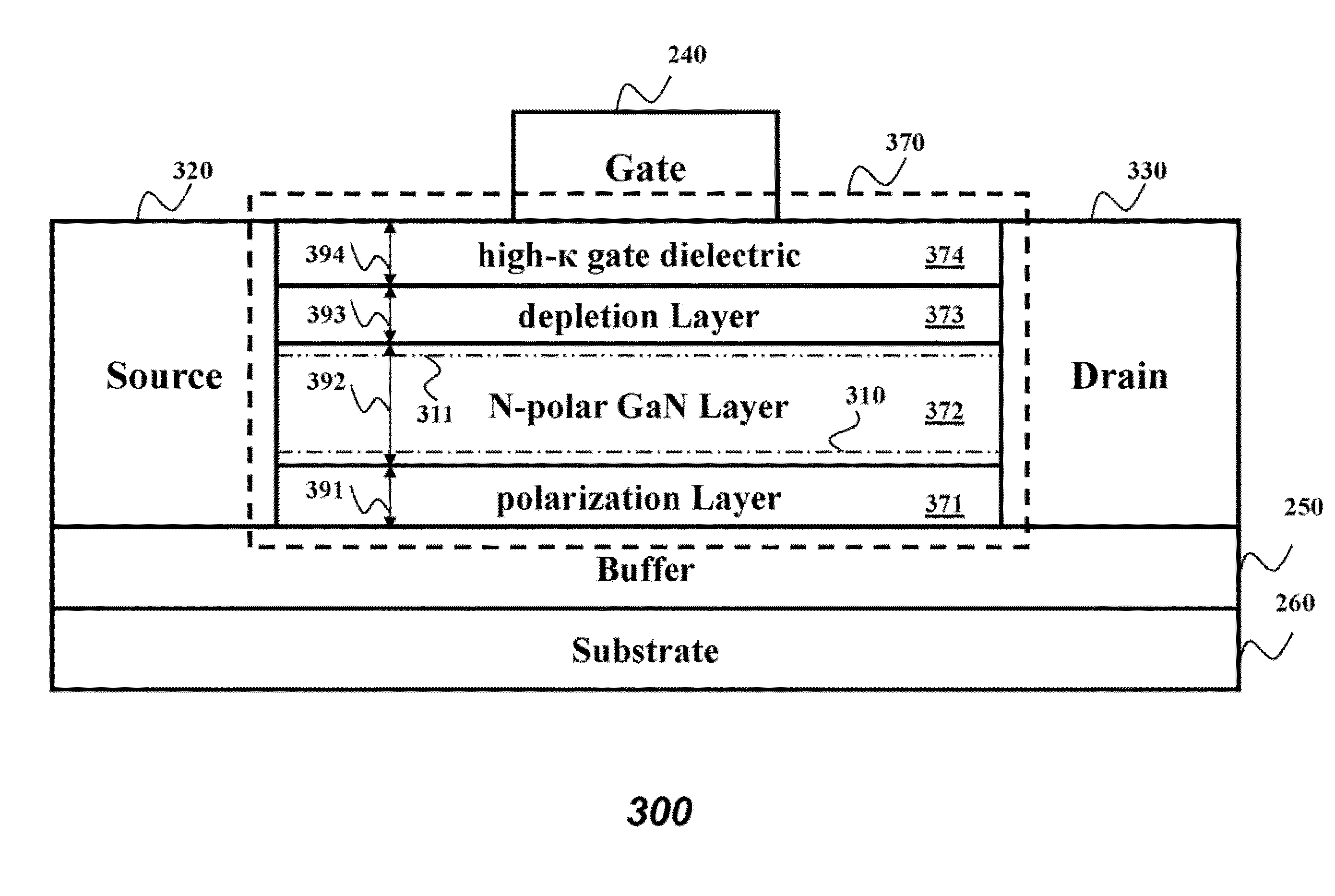 High Electron Mobility Transistors with Multiple Channels