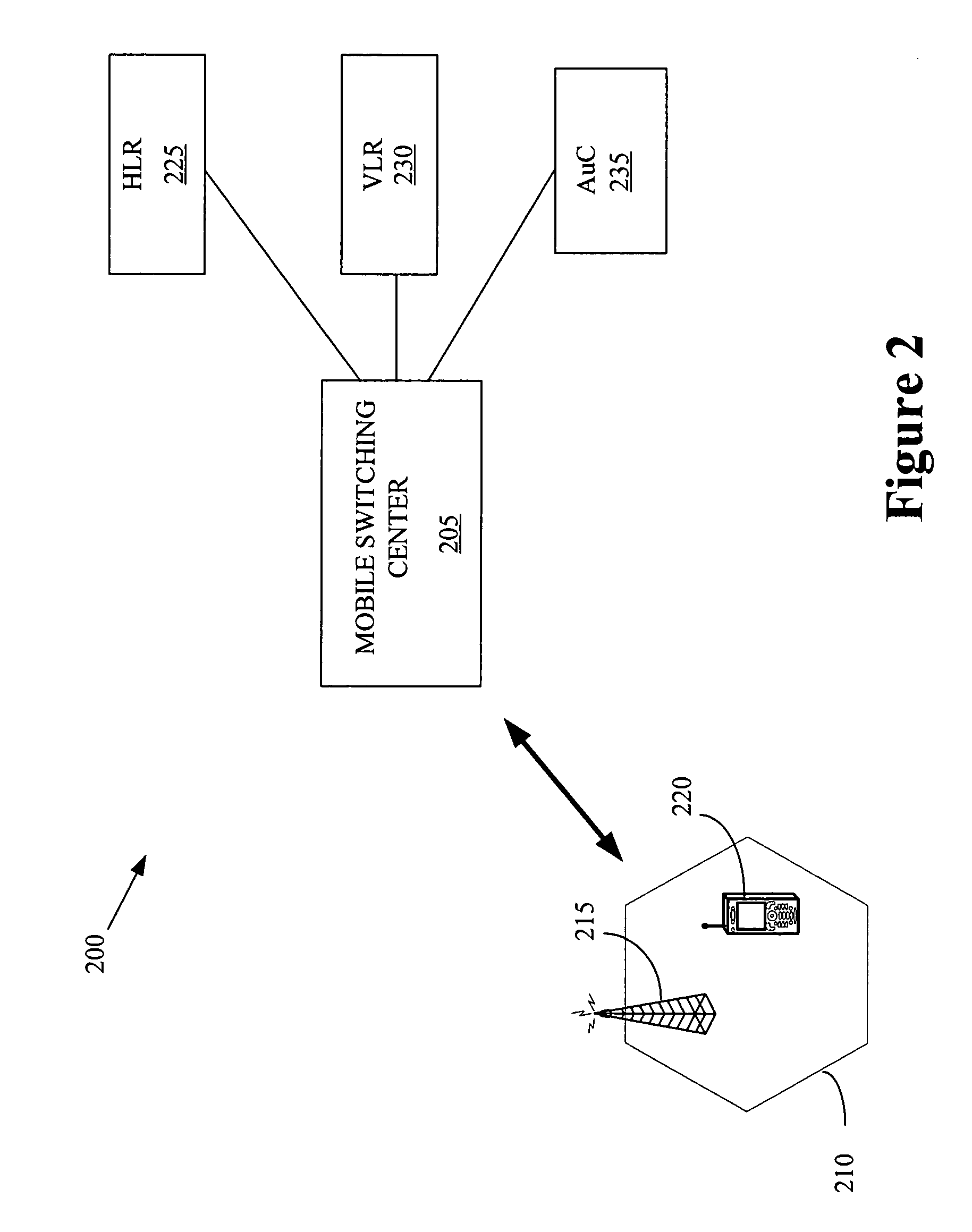 Self-synchronizing authentication and key agreement protocol